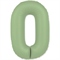 Шар (40''/102 см) Цифра SLIM Мята №0  FM 88048920 - фото 1108